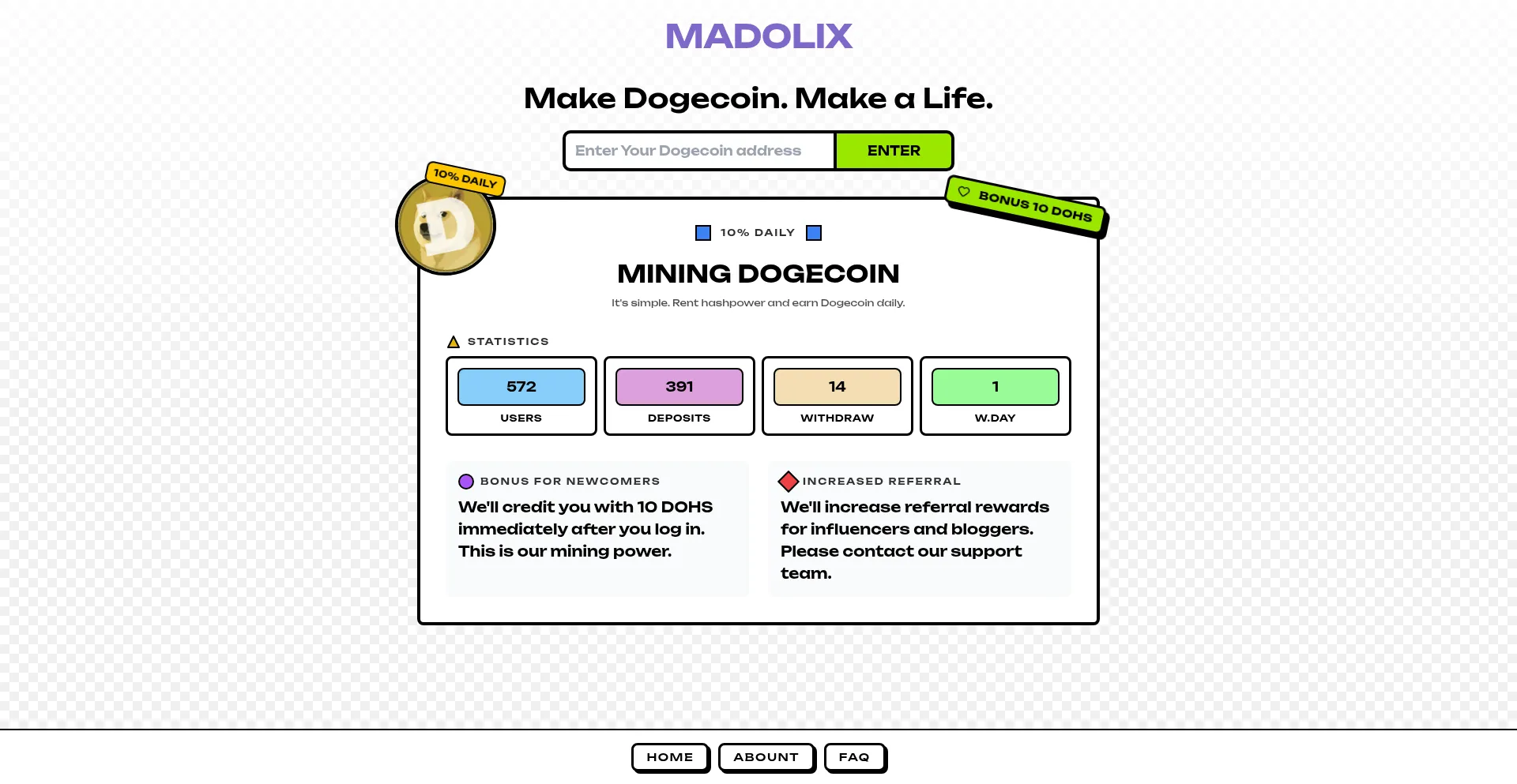 Madolix.com