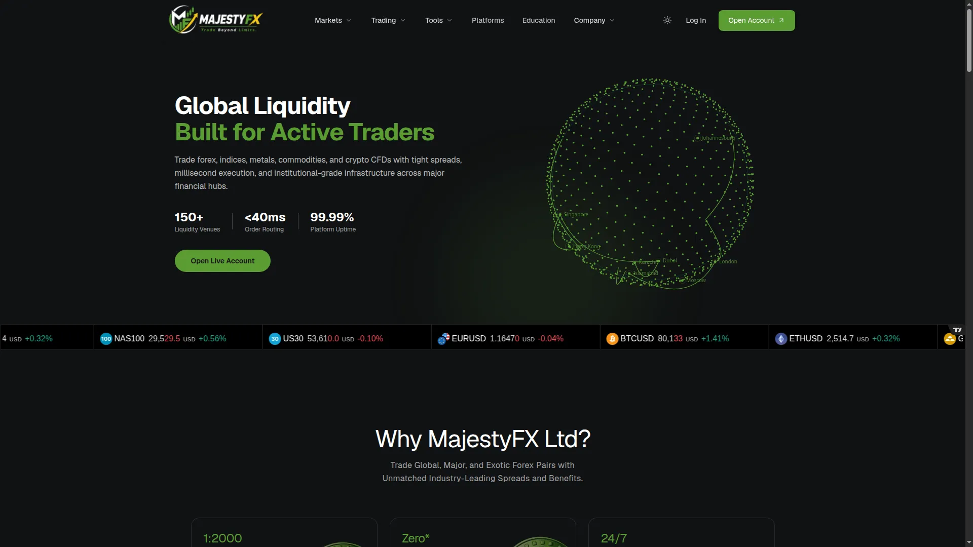 Majestyfxltd.com
