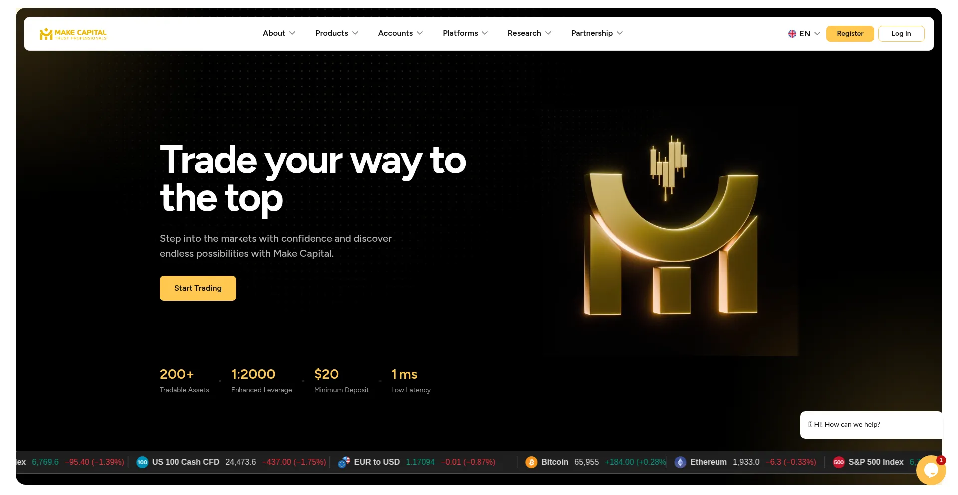 Makecapital.com