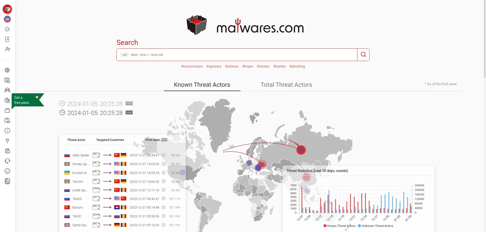 Malwares.com