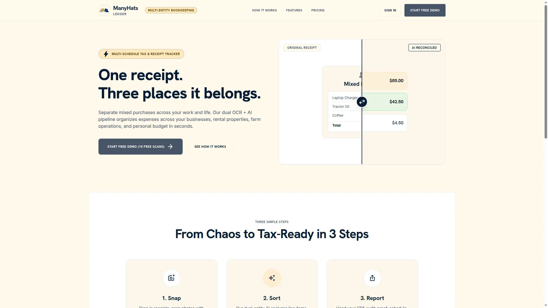 Manyhats.app
