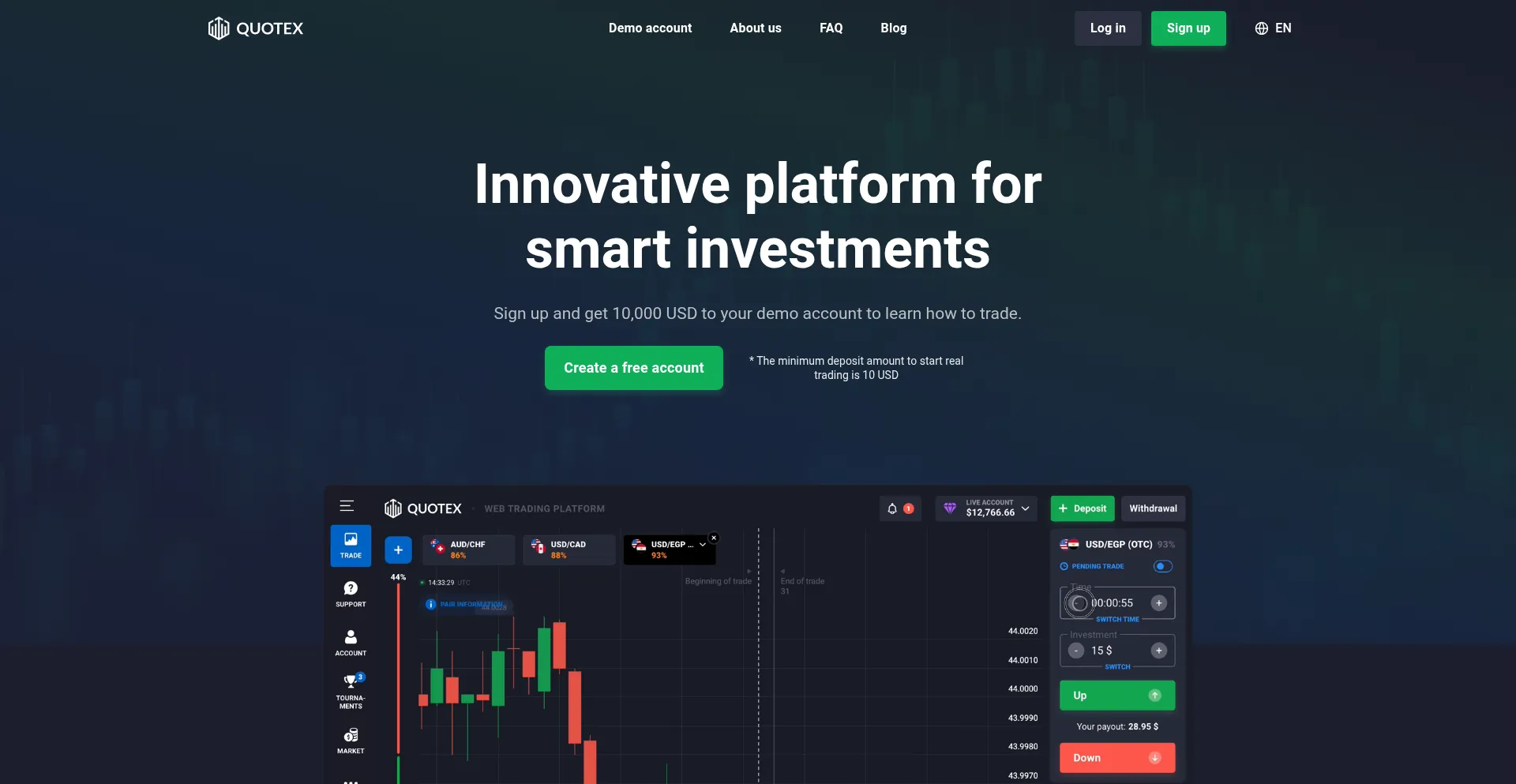 Market-qx.pro