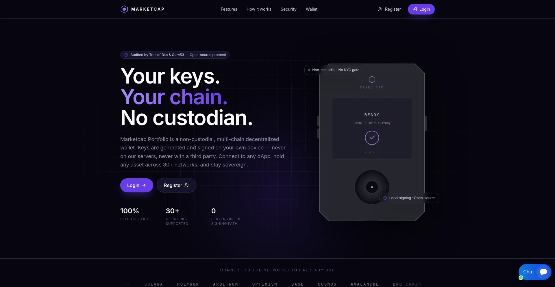Marketcapportfolio.net