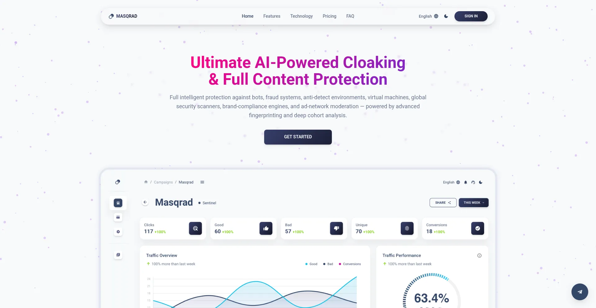 Masqrad.io