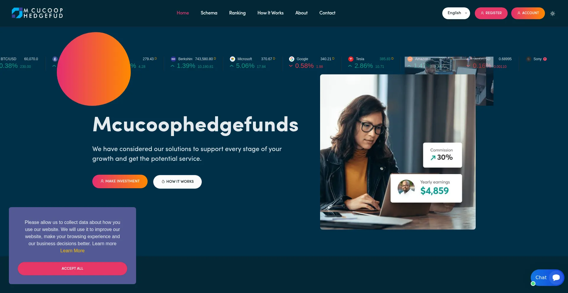 Mcucoophedgefunds.com