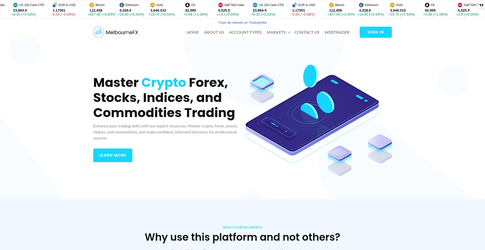 Melbourne-fx.io é Seguro e Confiável?