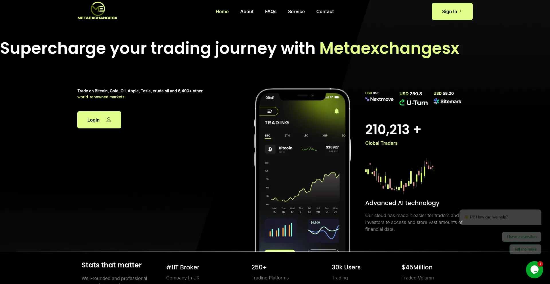 Metaexchangesx.com é Seguro e Confiável?