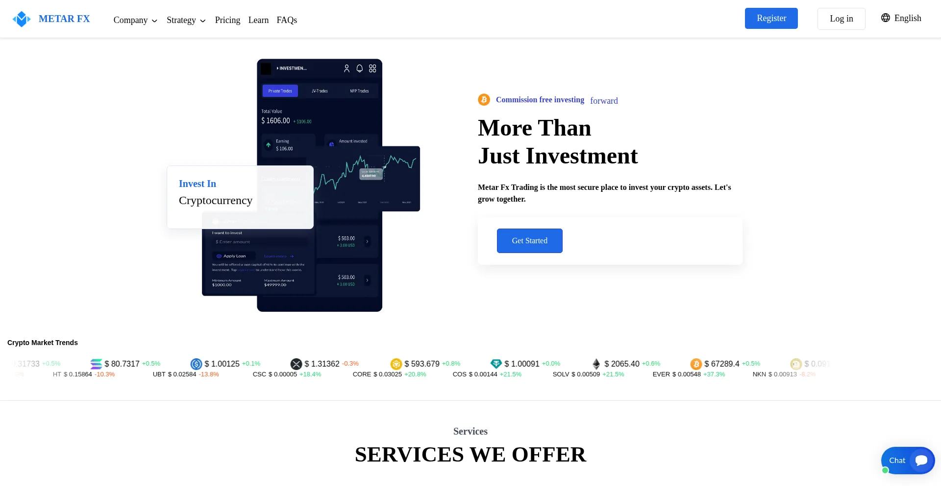 Metar-fx.com