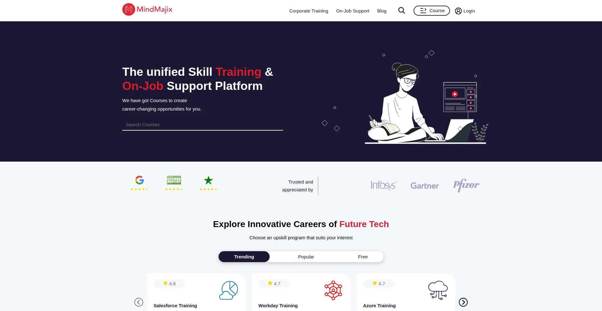 Mindmajix.com