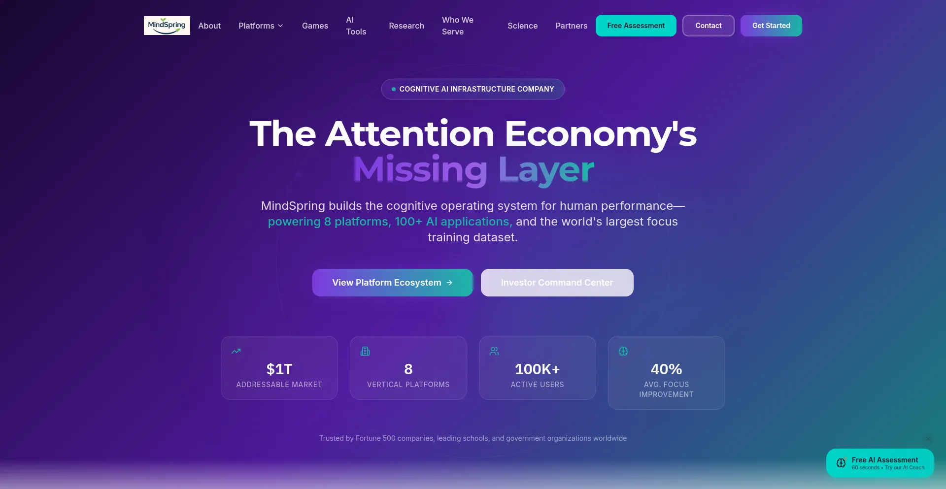 Mindspringfocus.com