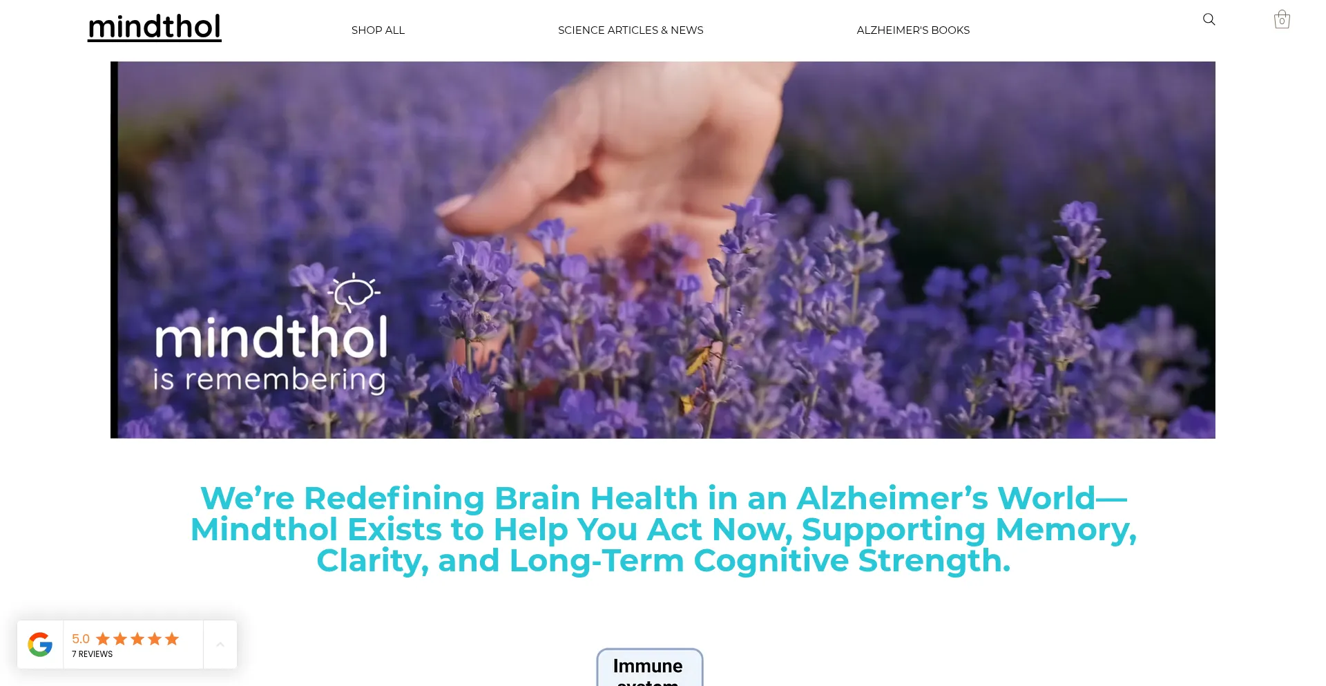 Mindthol.com
