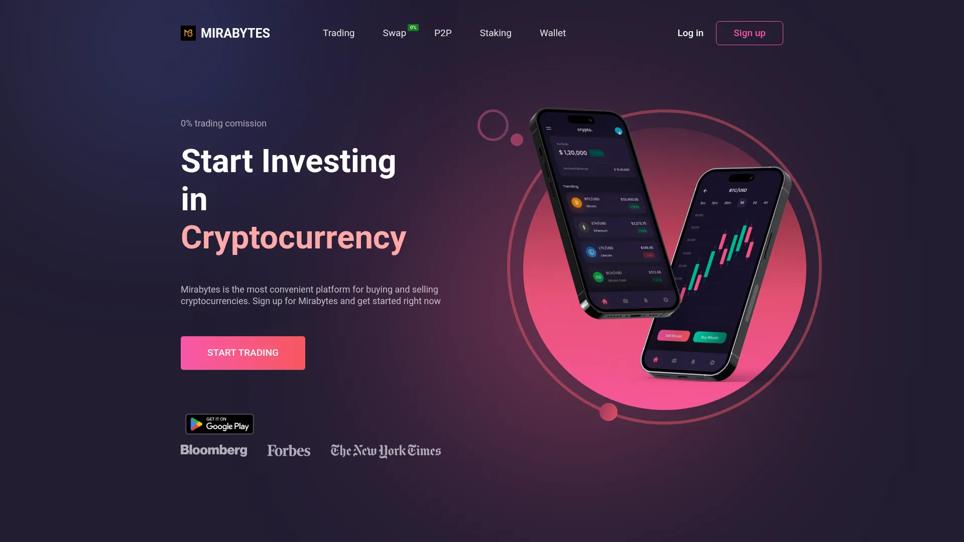 Mirabytes.com