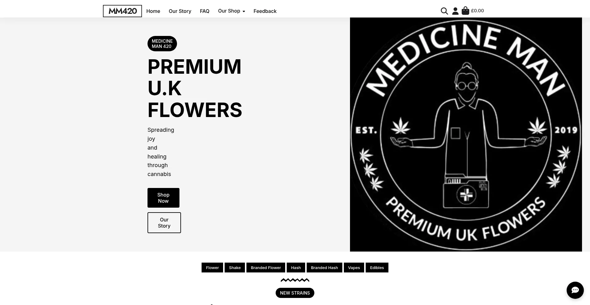 Mmbot420.com