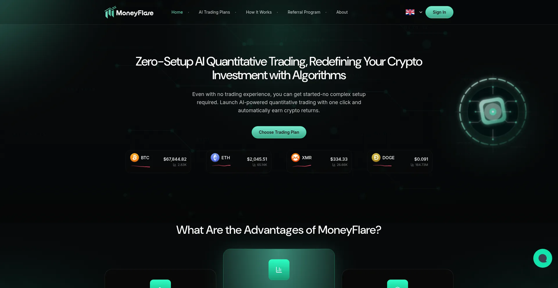 Moneyflare.com