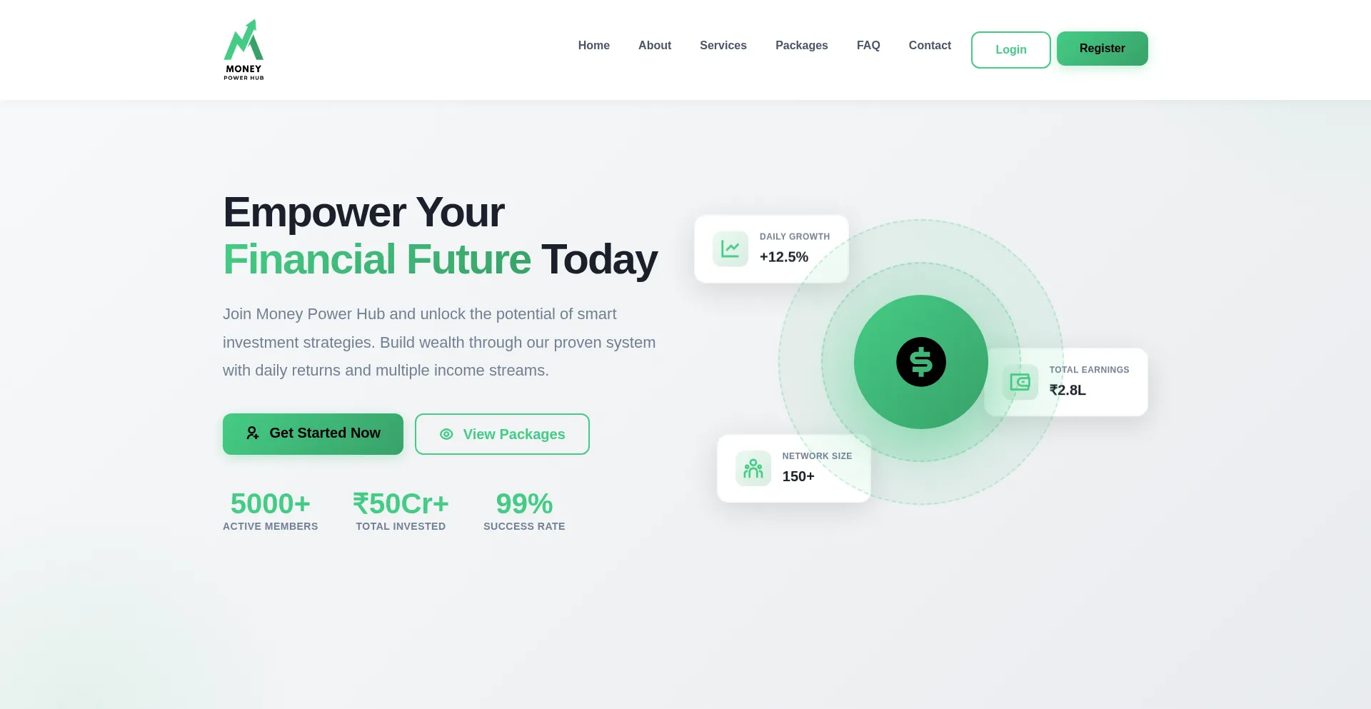 Moneypowerhub.com