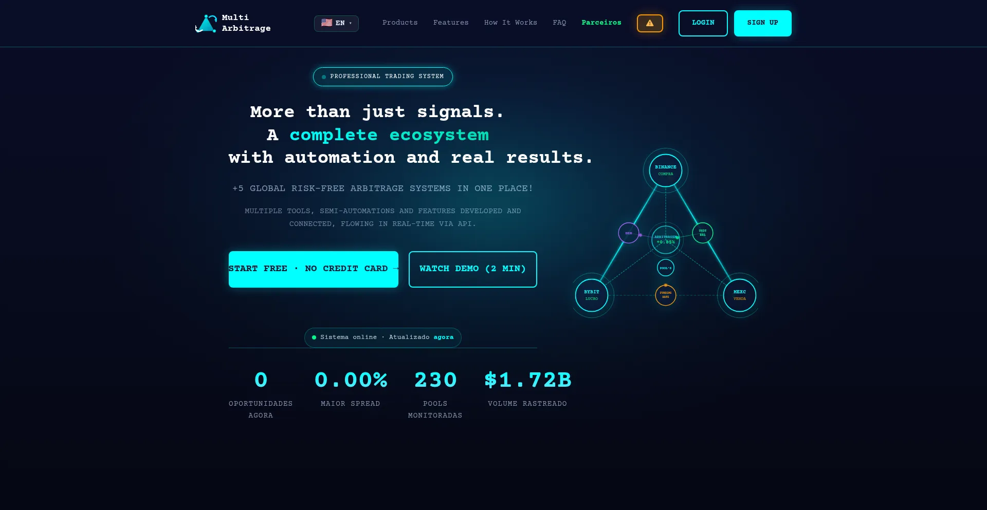 Multiarbitrage.com