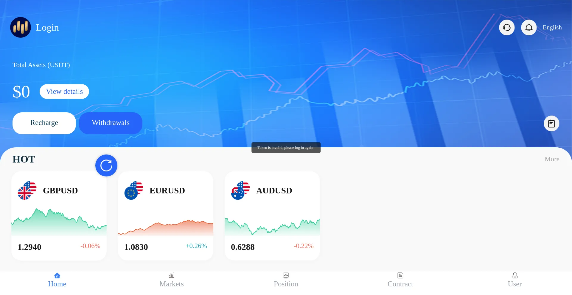 Website screenshot of Multibankn.org