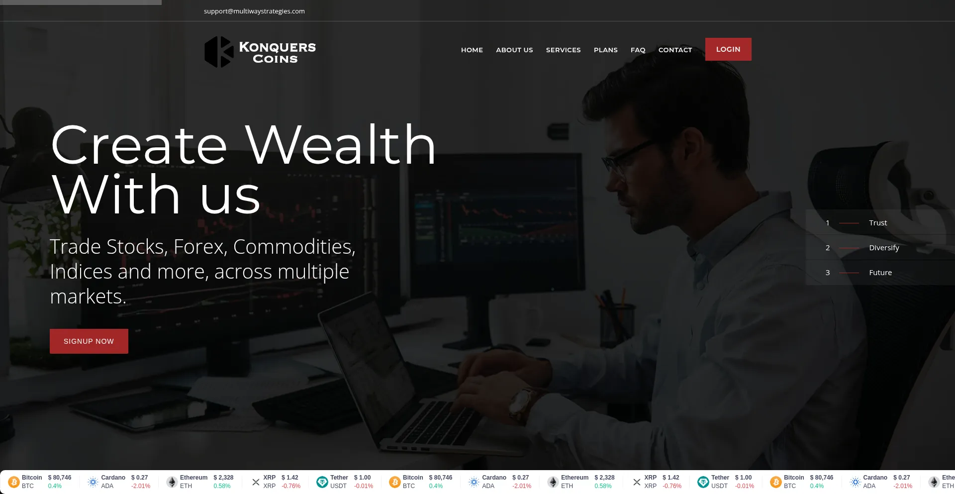 Multiwaystrategies.com