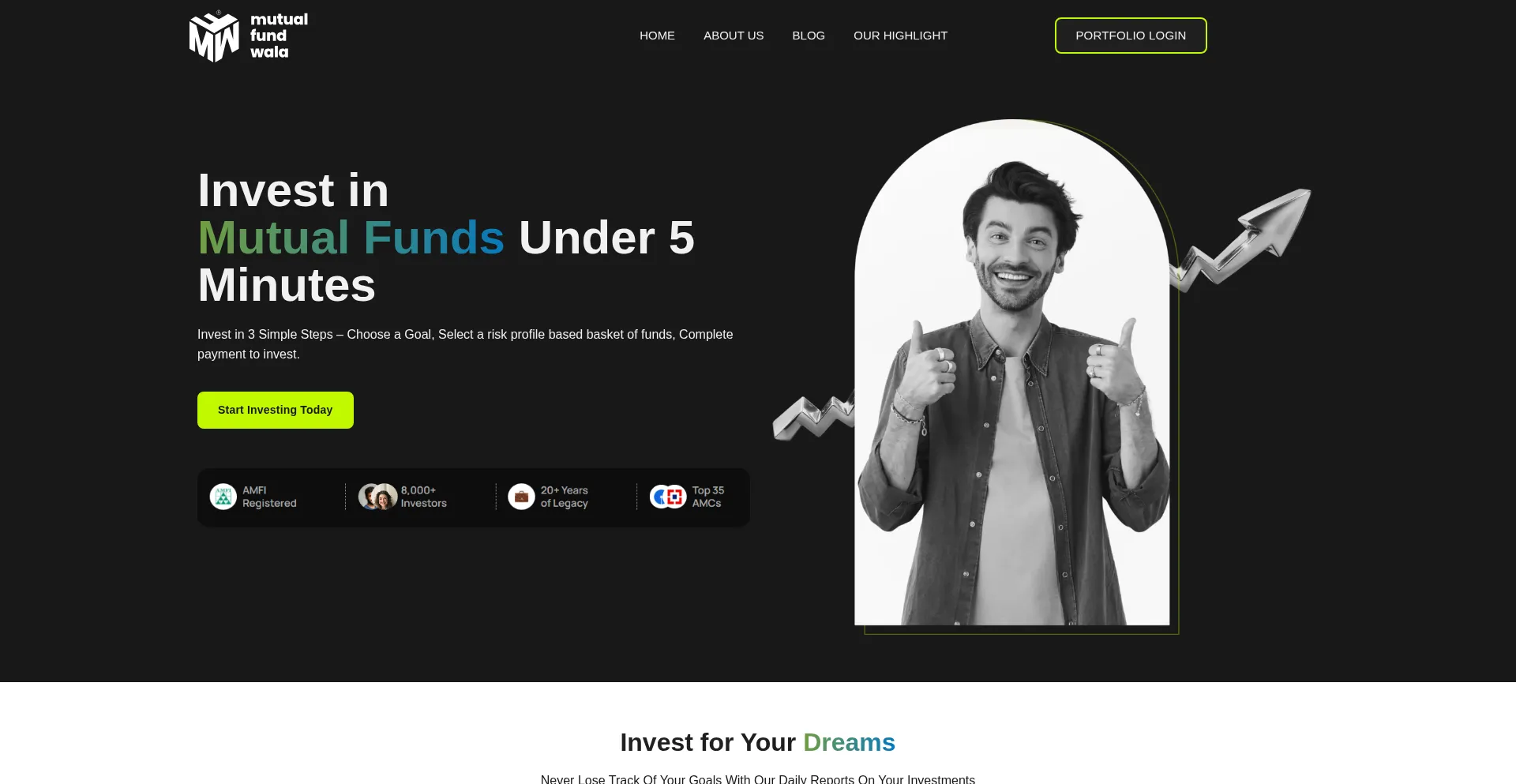 Website screenshot of Mutualfundwala.com