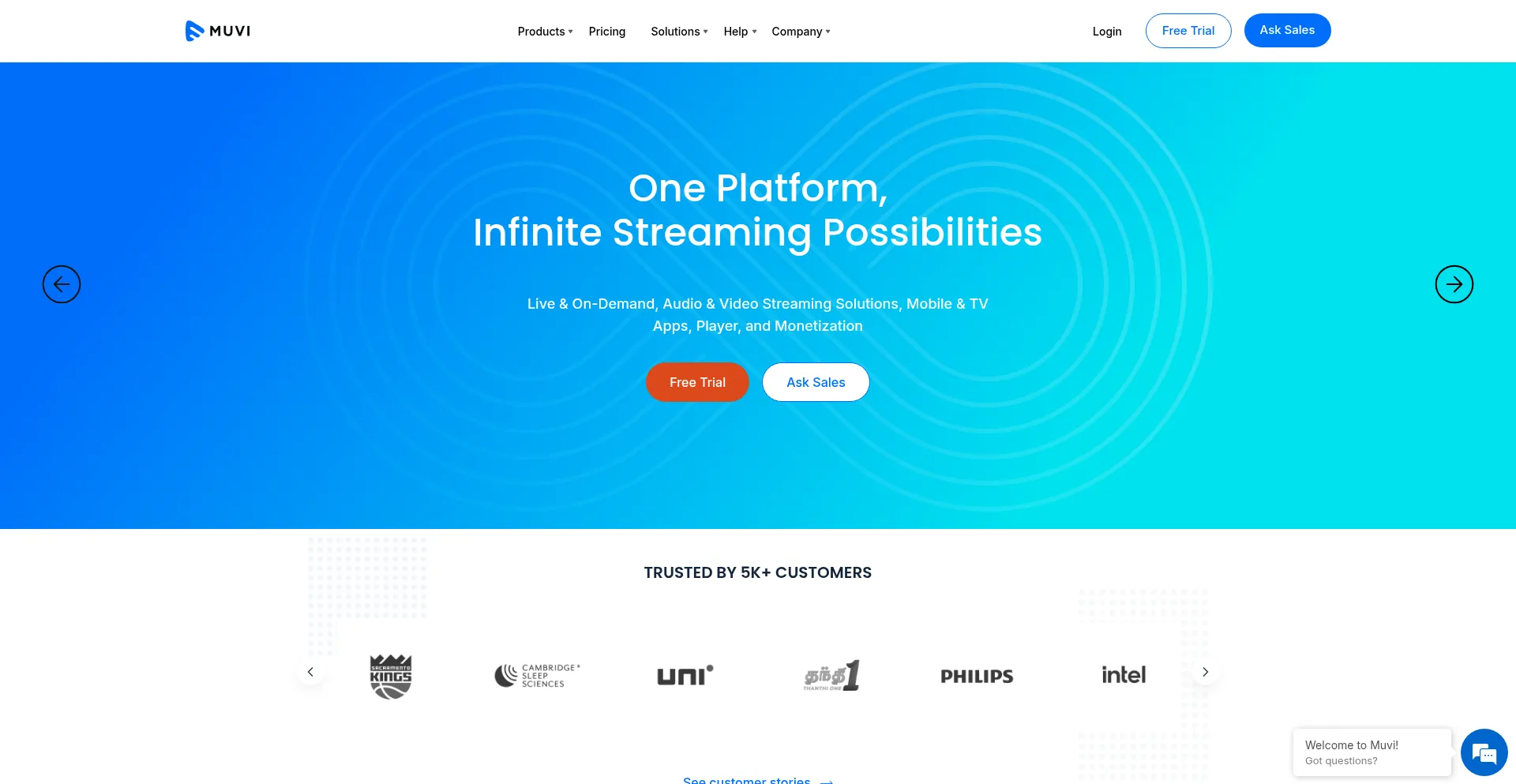 Muvi.com