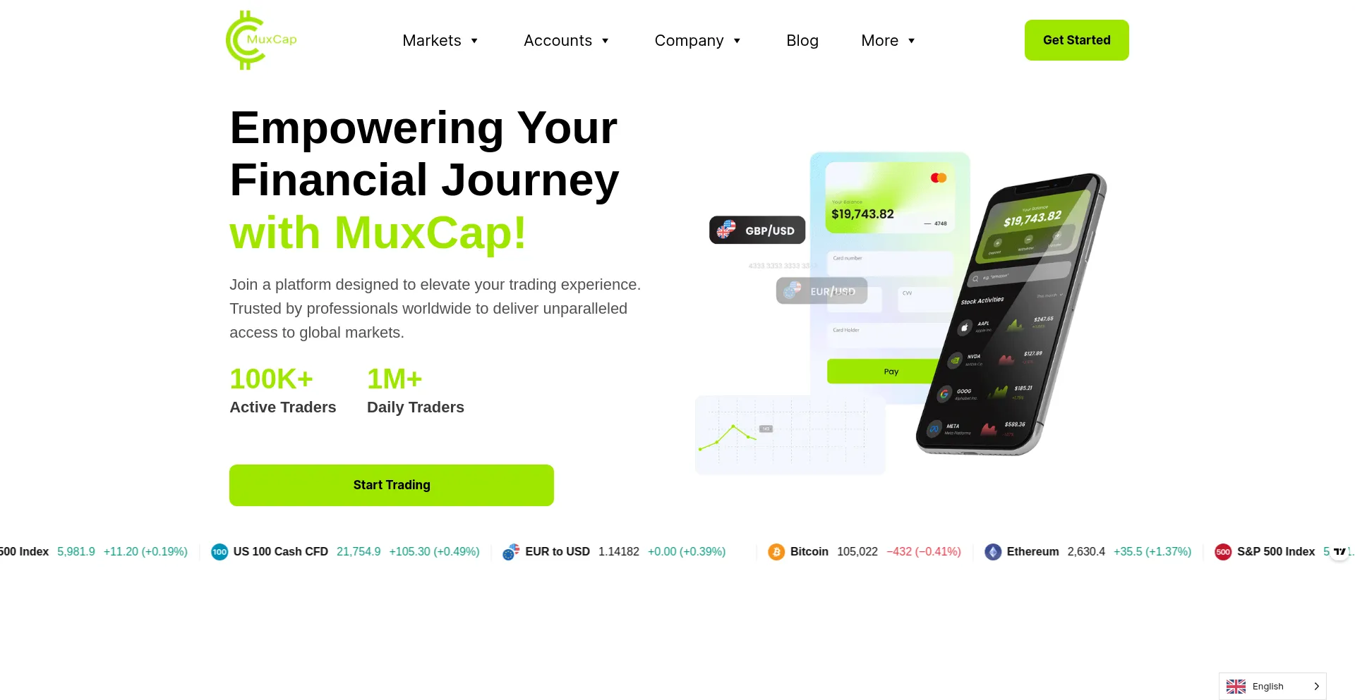 Muxcap.co