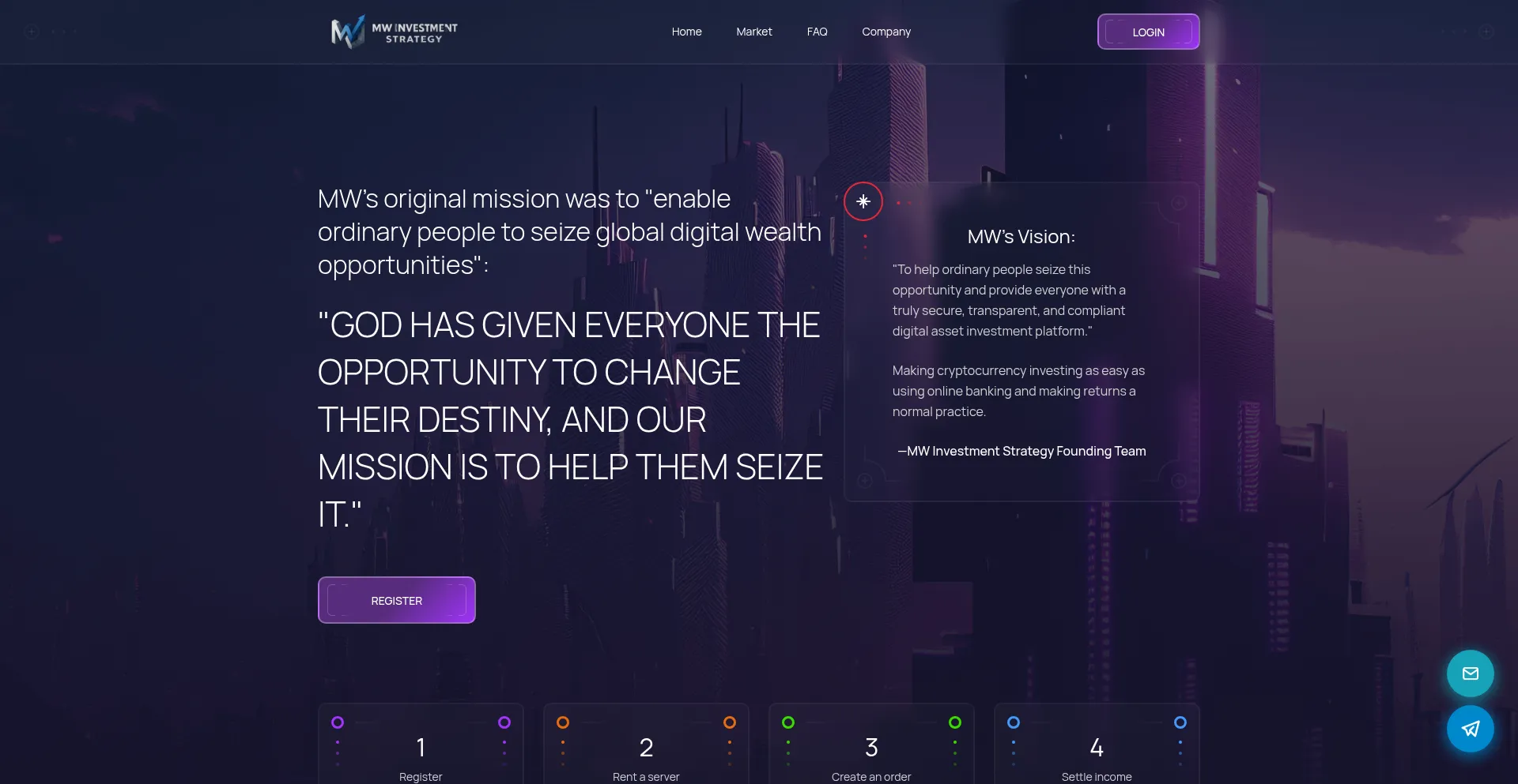Mwinvestmentstrategy.com