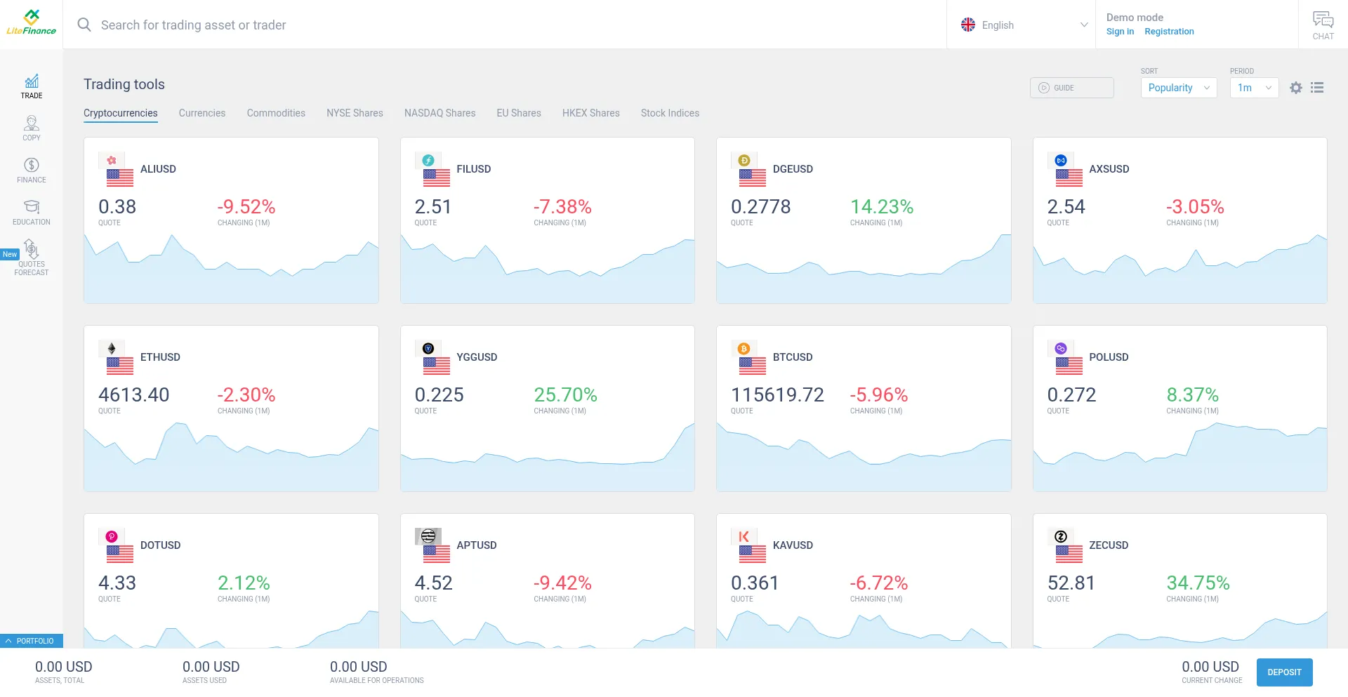 My.litefinance.com é Seguro e Confiável?