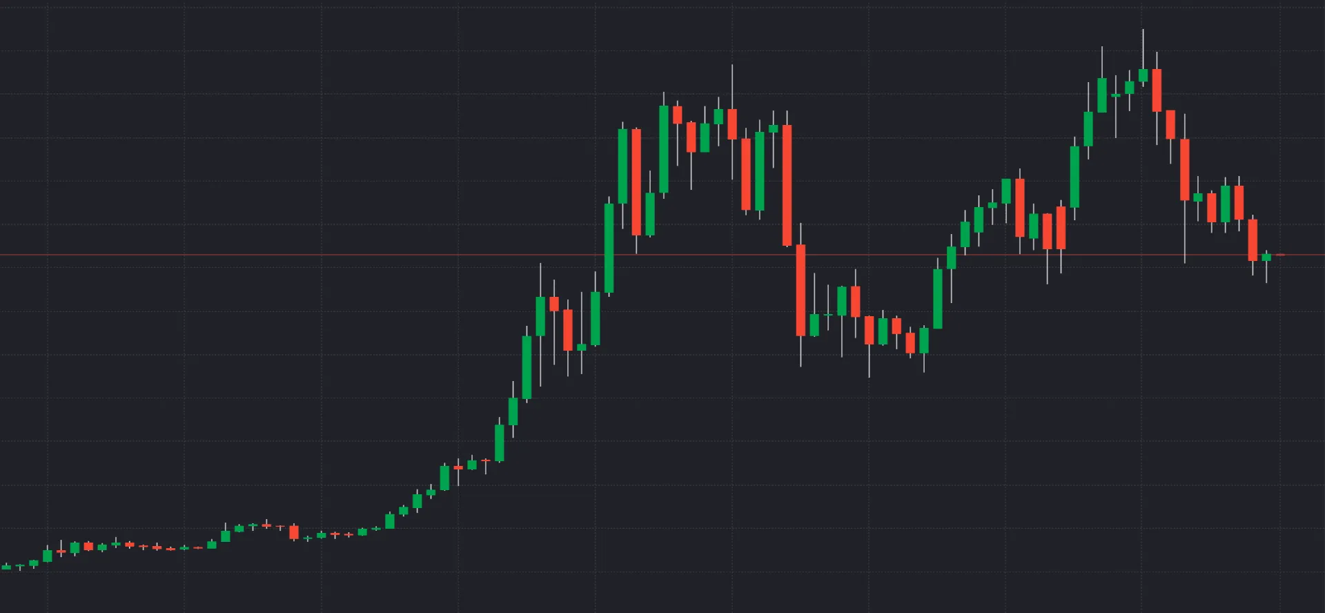 My.venturyfx.com