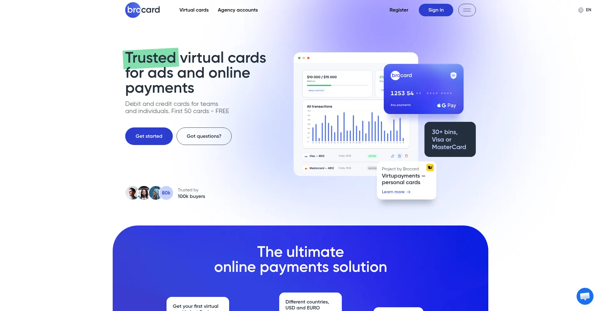 Mybrocard.com