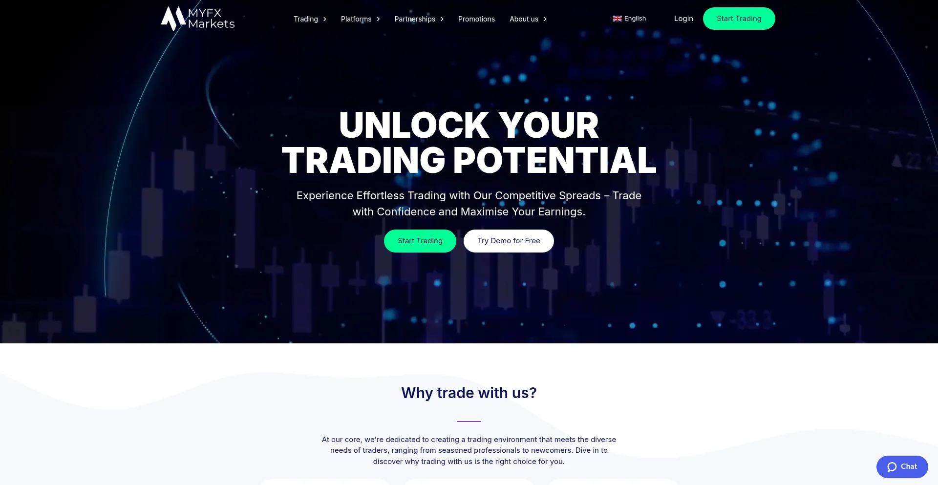 Myfxmarkets.com