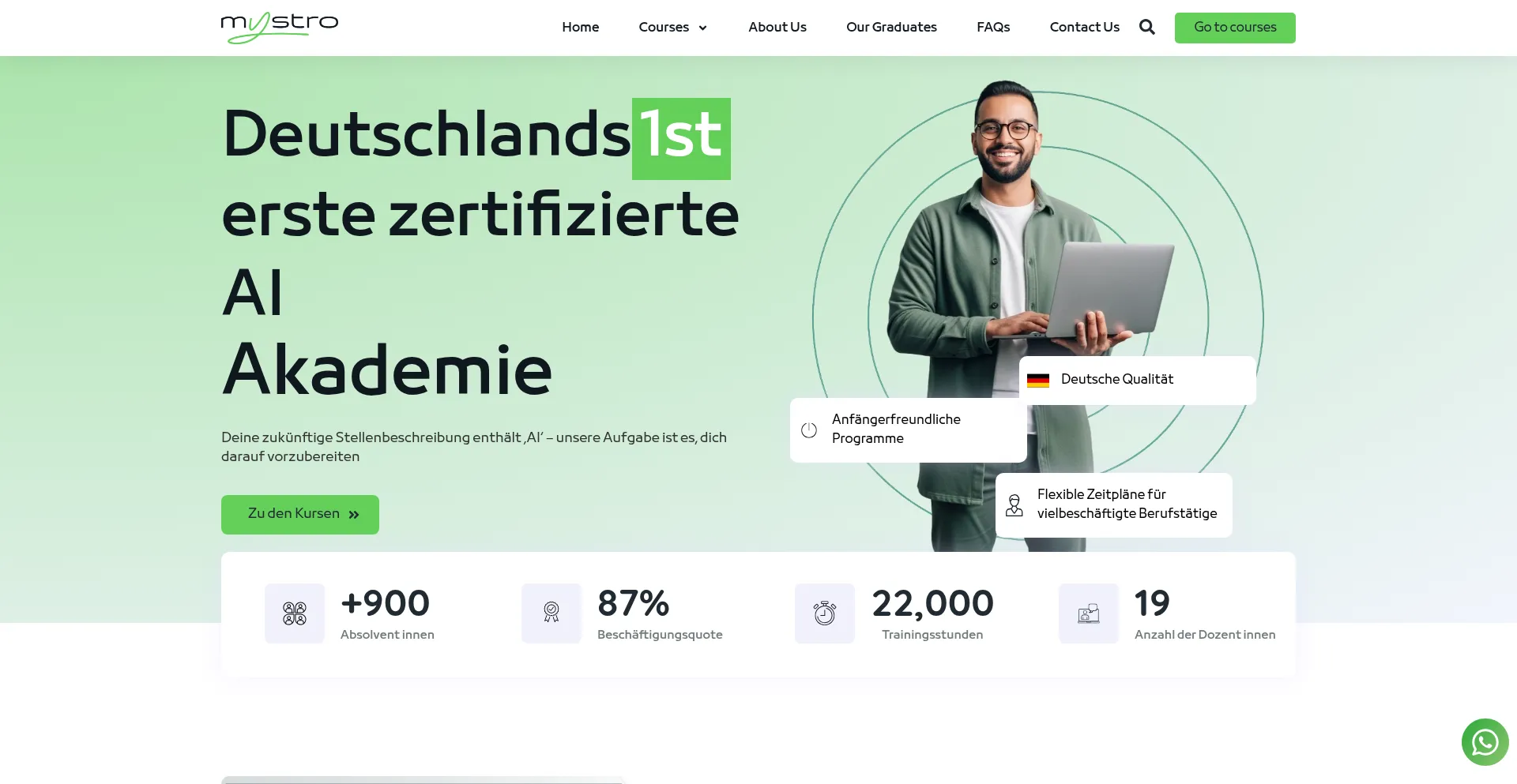 Mystro-learning.com