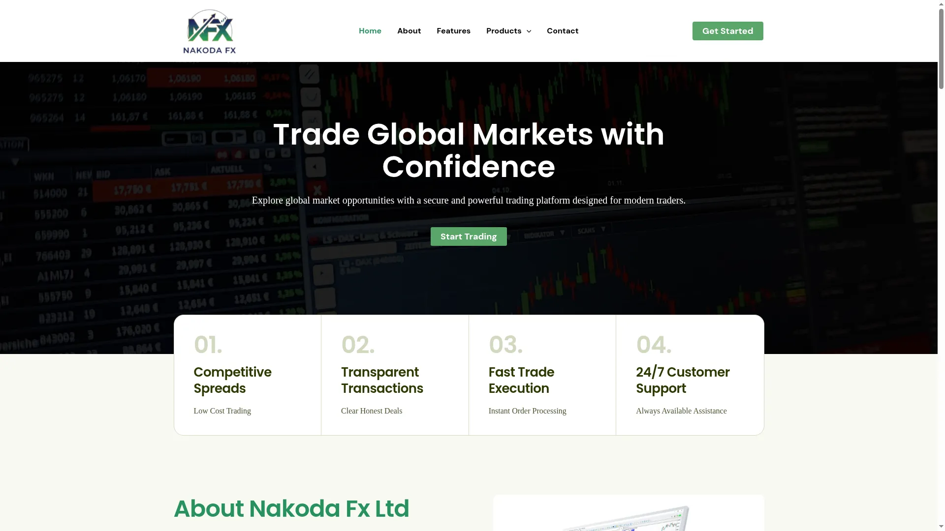 Nakodafx.com