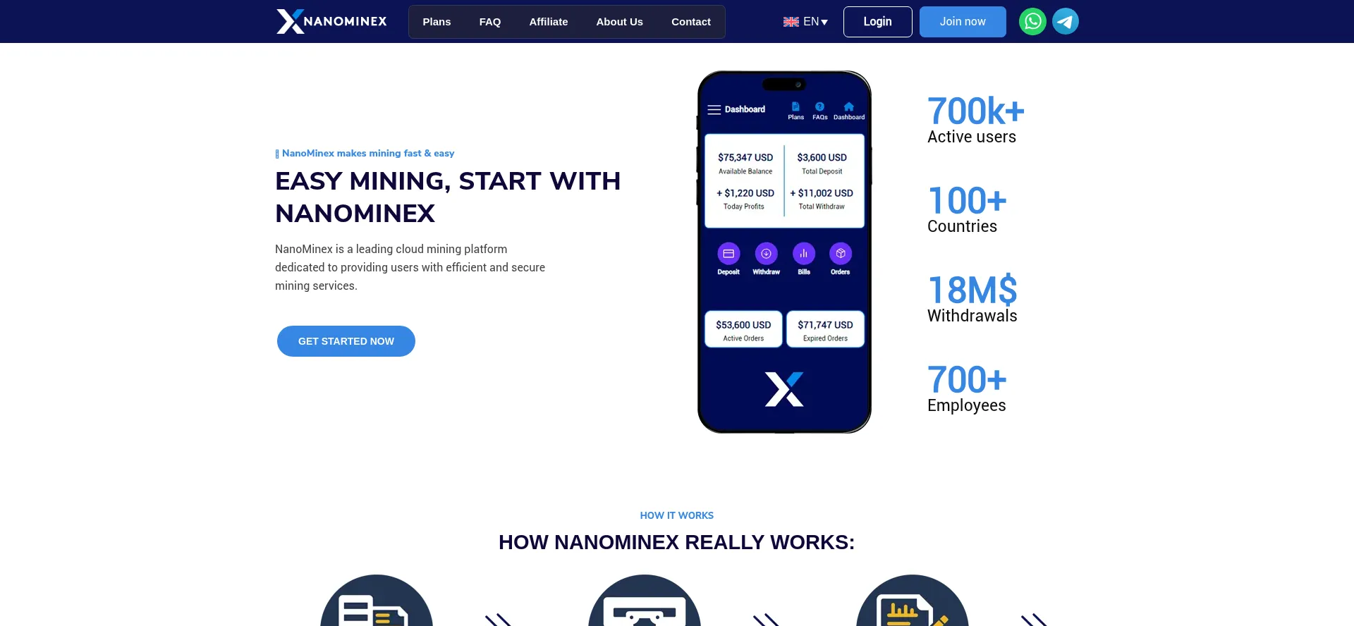 Nanominex.com