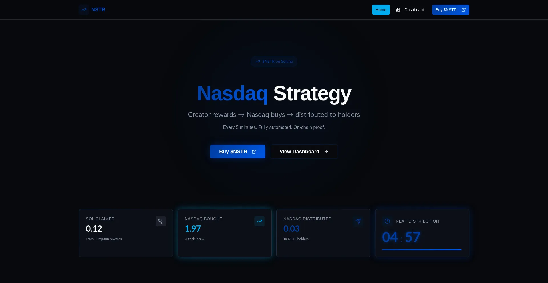Nasdaqstrategy.tech