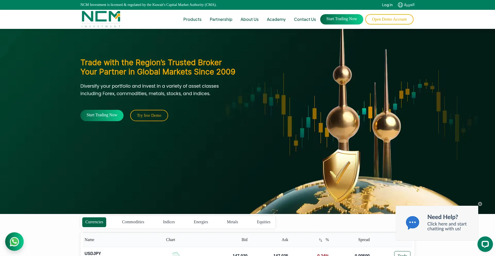 Ncminvest.com é Seguro e Confiável?