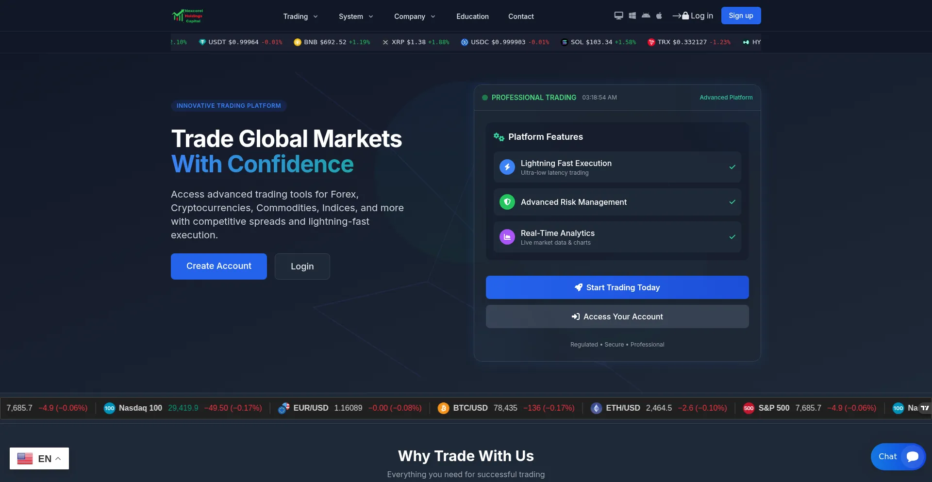 Nexcorelholdingscapital.com