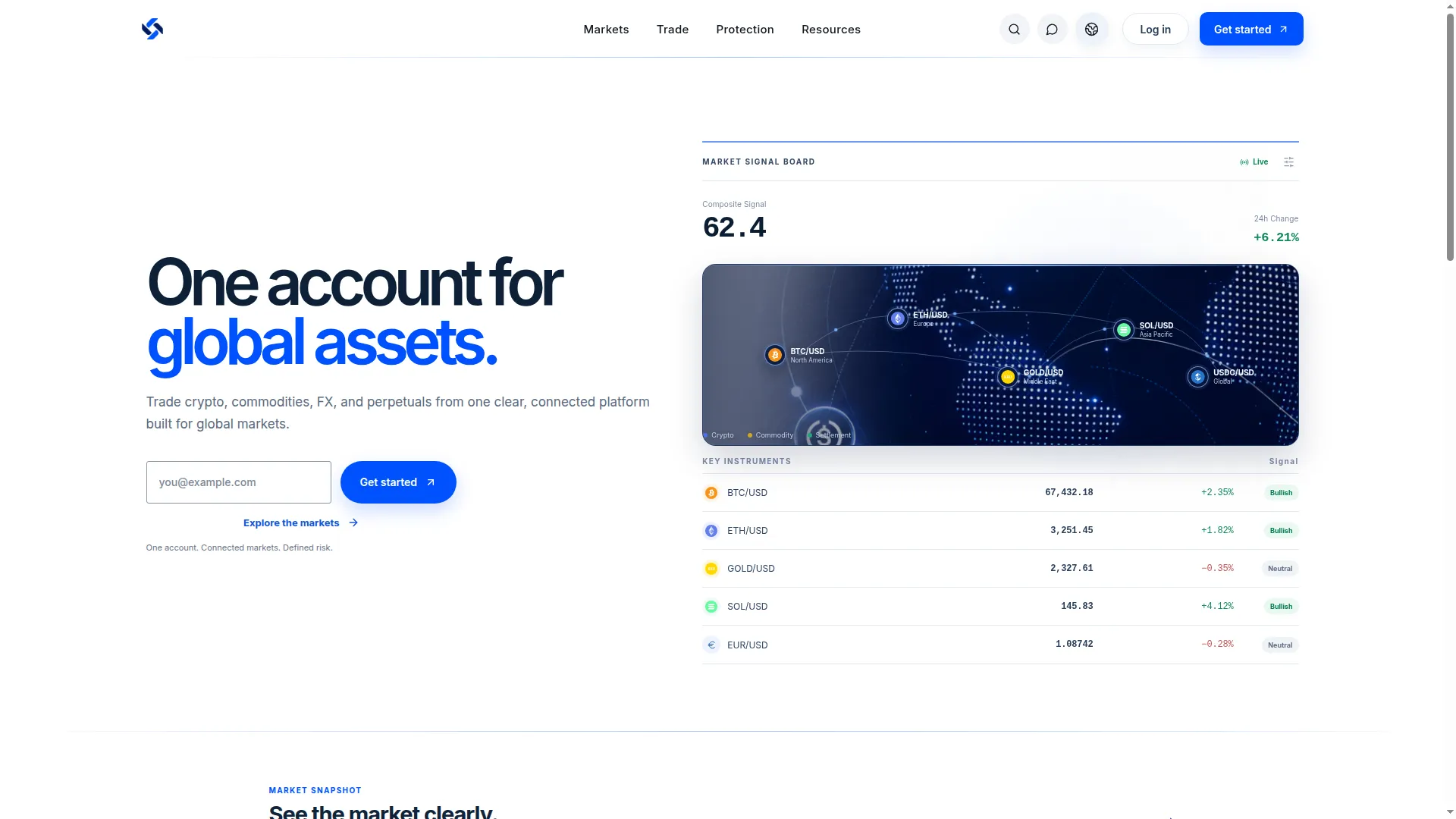 Nexoradex.top