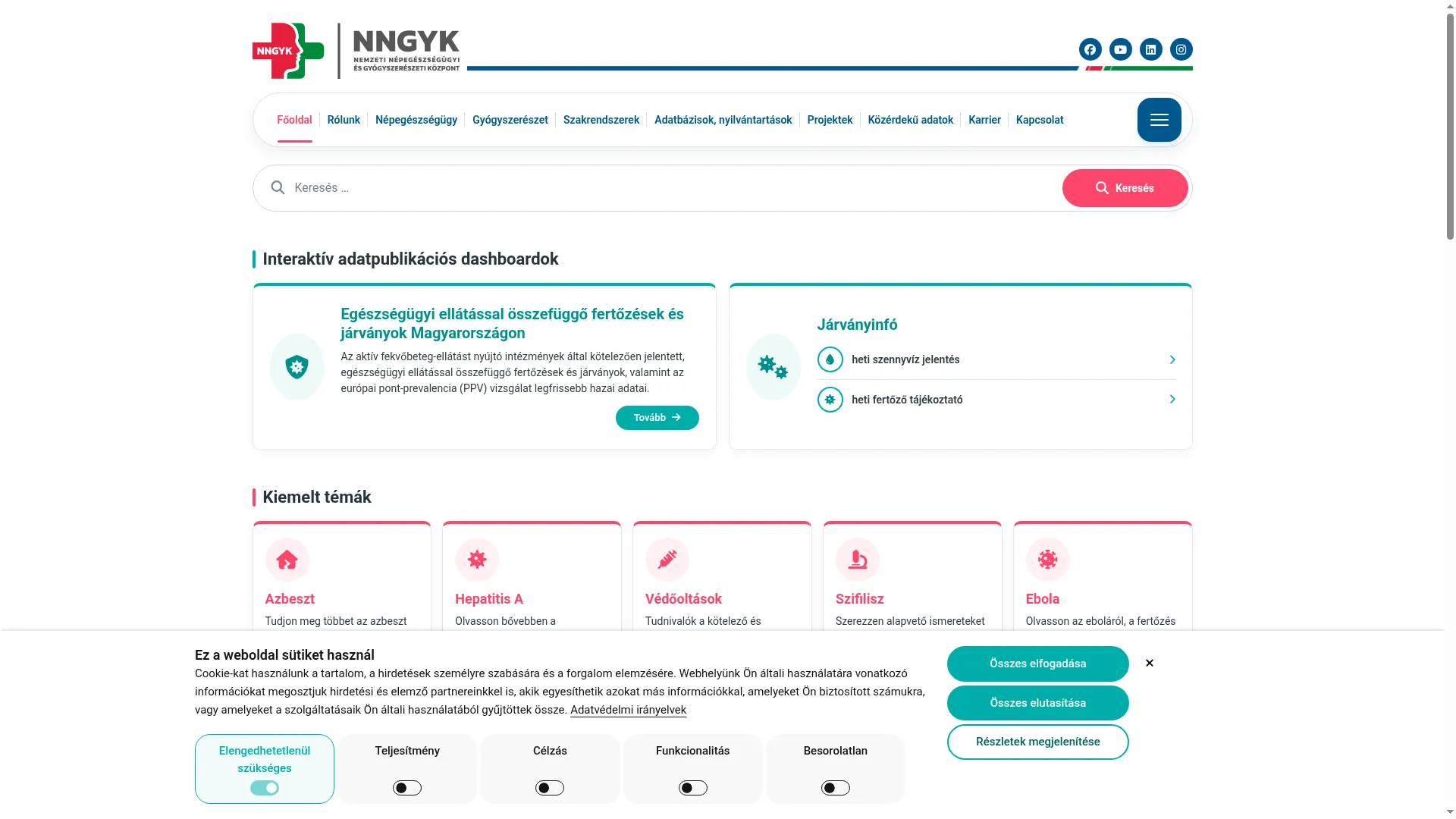 Nngyk.gov.hu