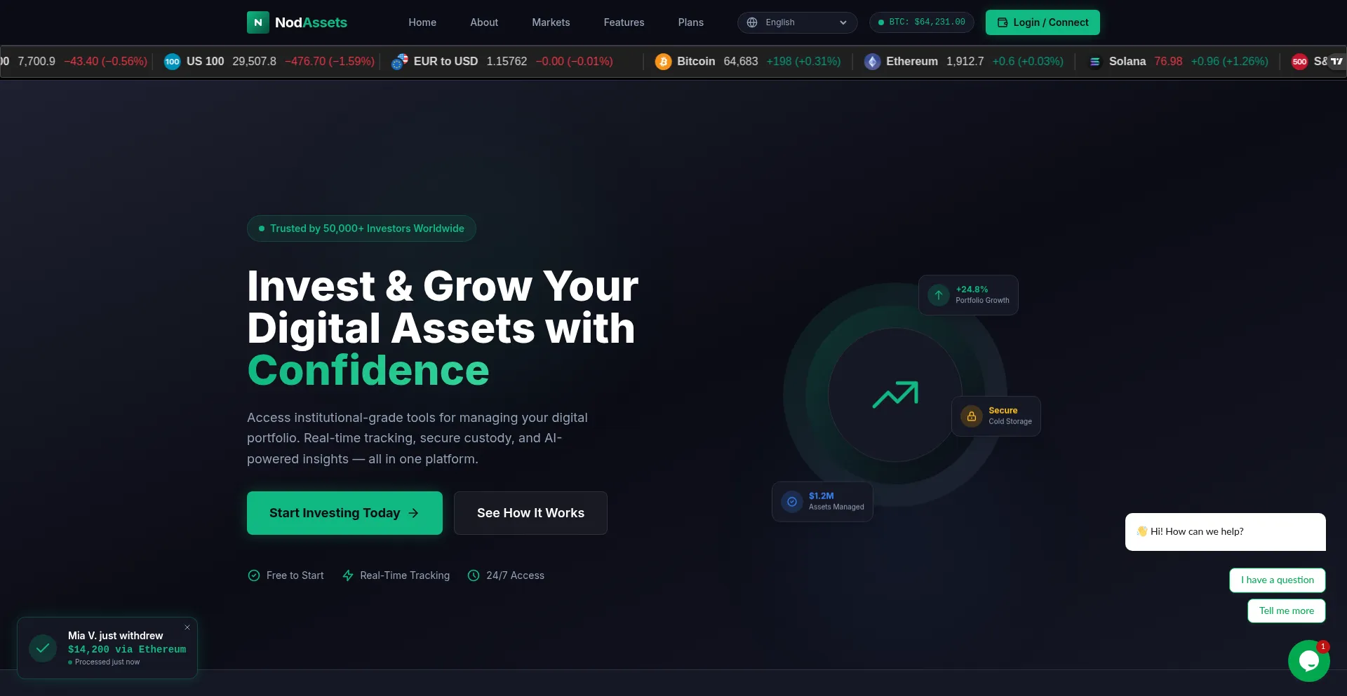 Nodassets.com