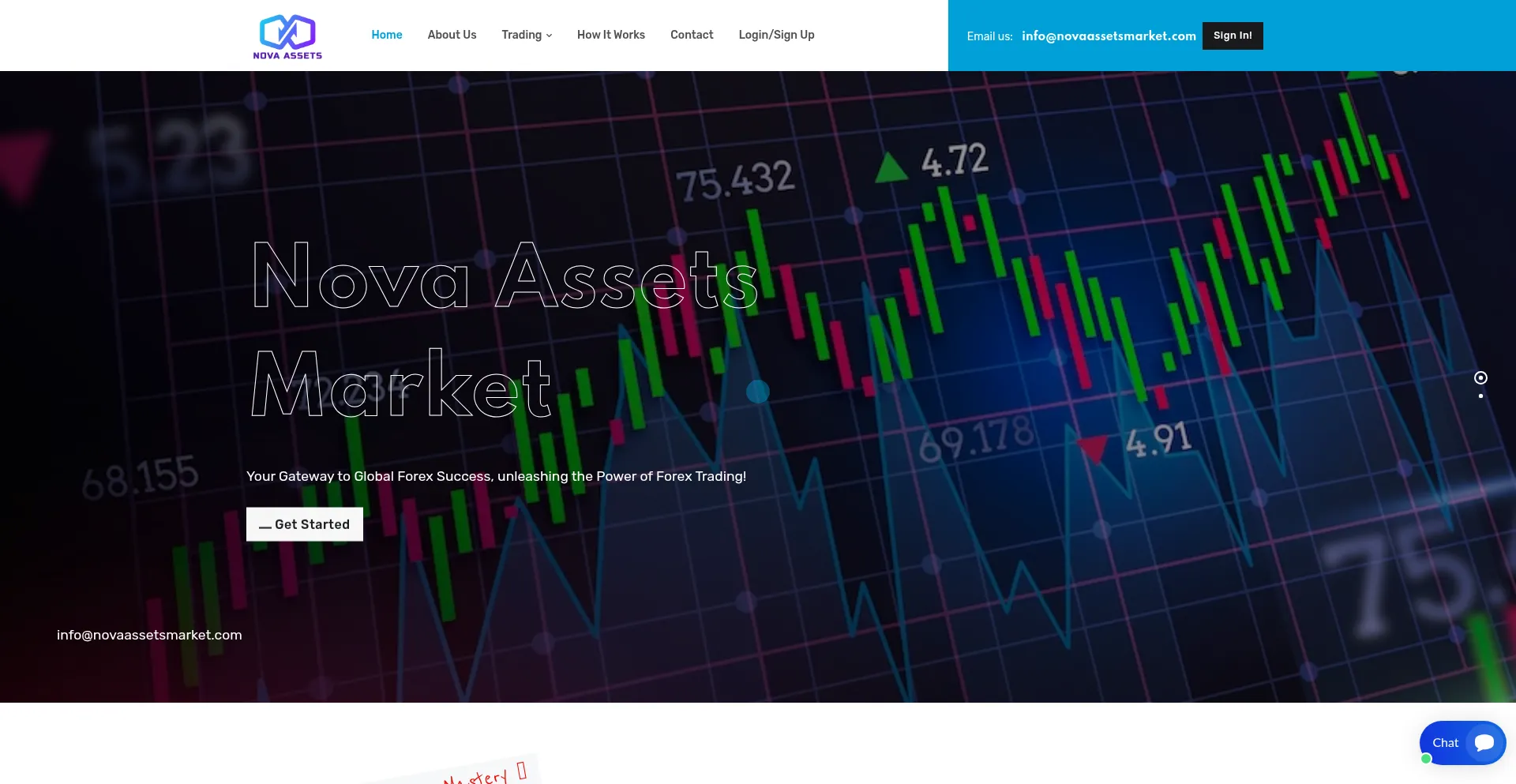 Website screenshot of Novaassetsmarket.com