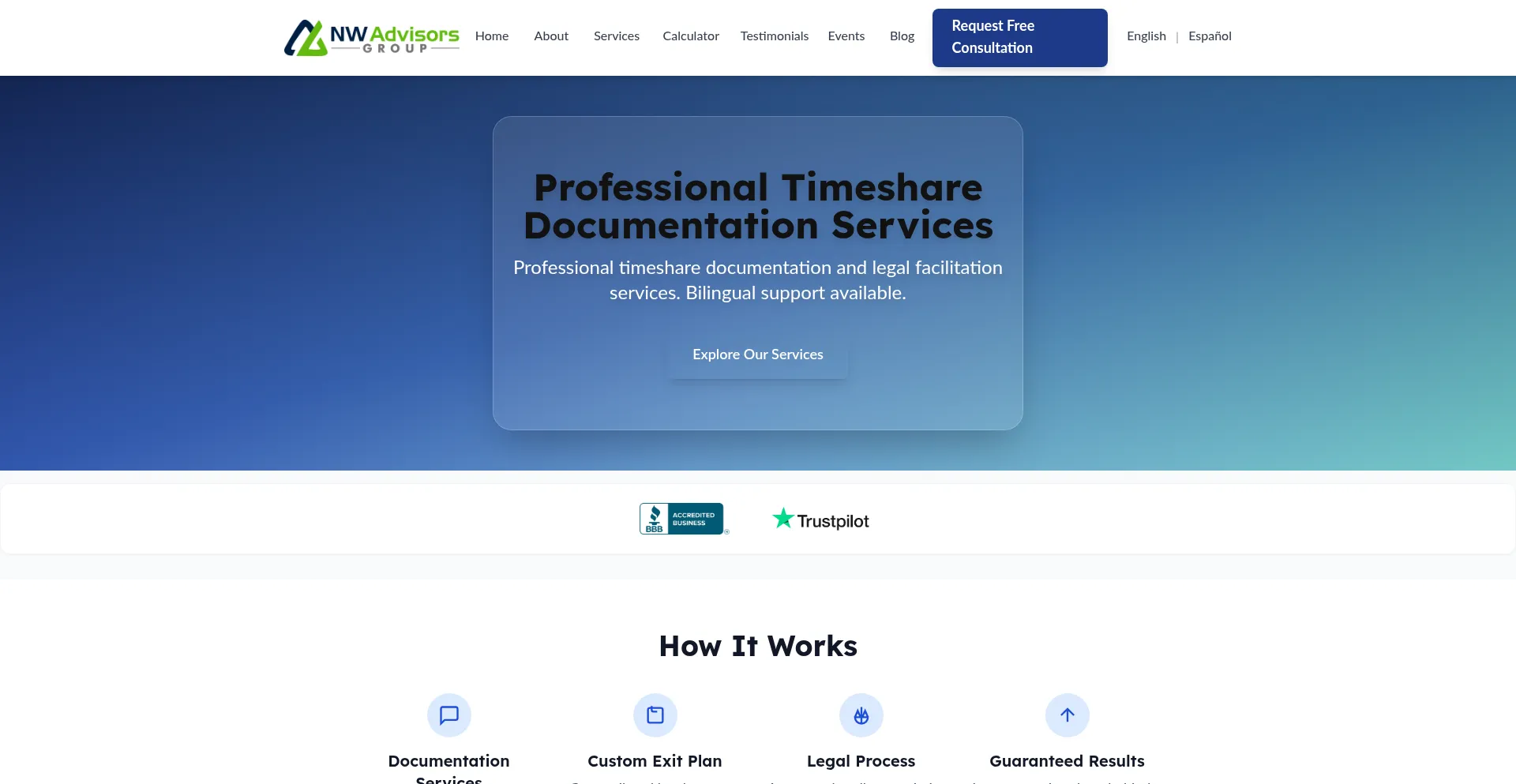 Nwadvisorsgroup.com Screenshot