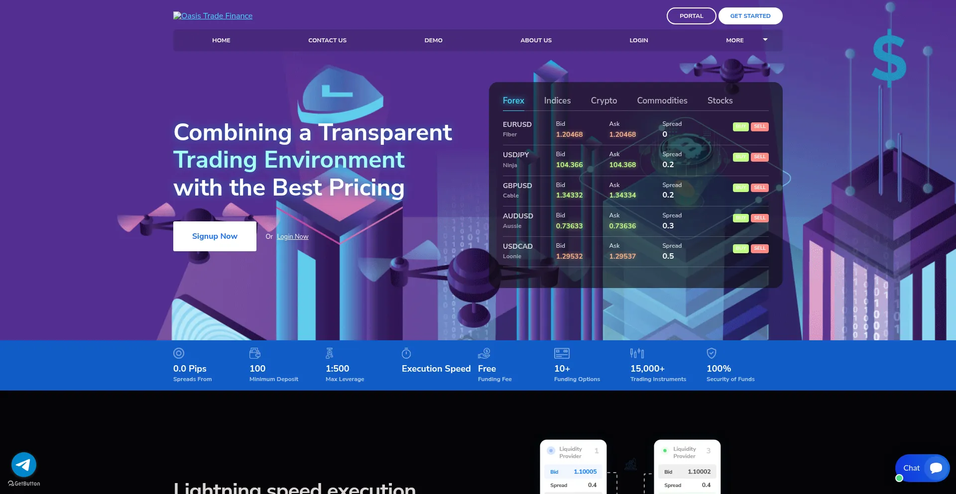 Website screenshot of Oasistradefinance.com