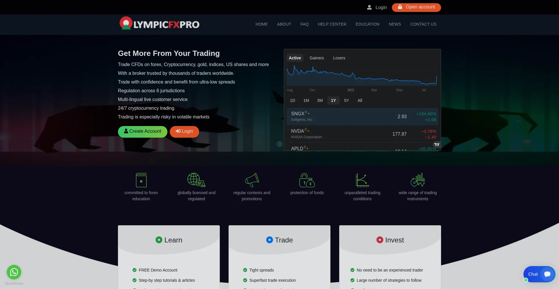 Website screenshot of Olympicfxpro.net