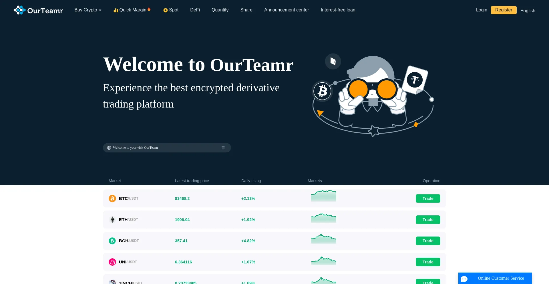 Ooourteam.com