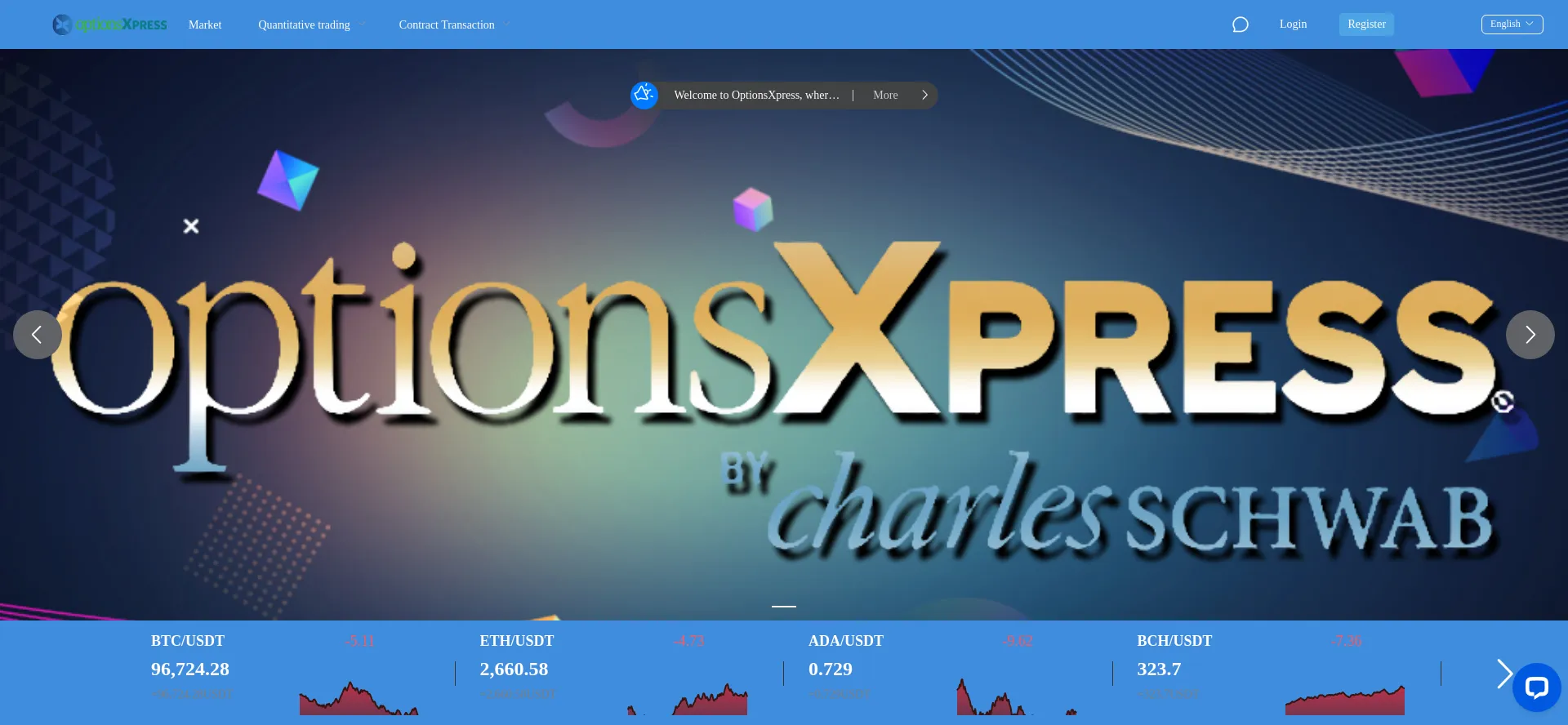 Optionsxpressgpt.com