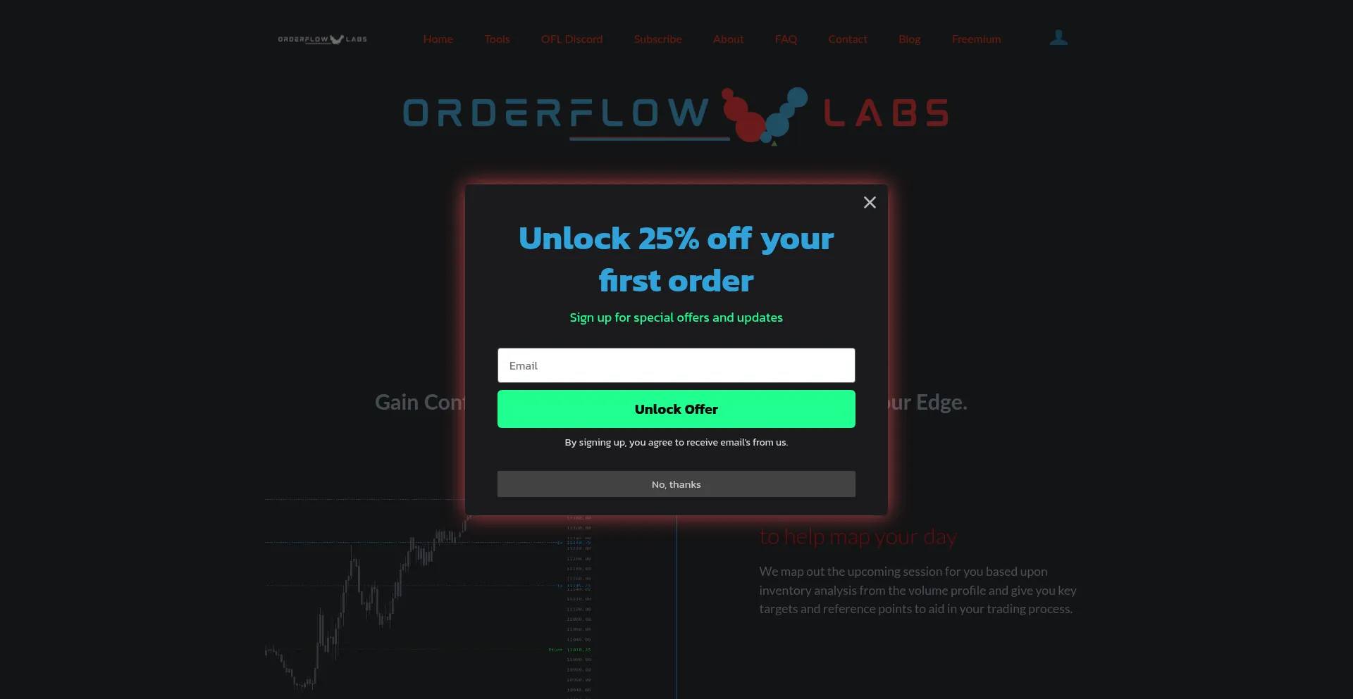 Orderflowlabs.com