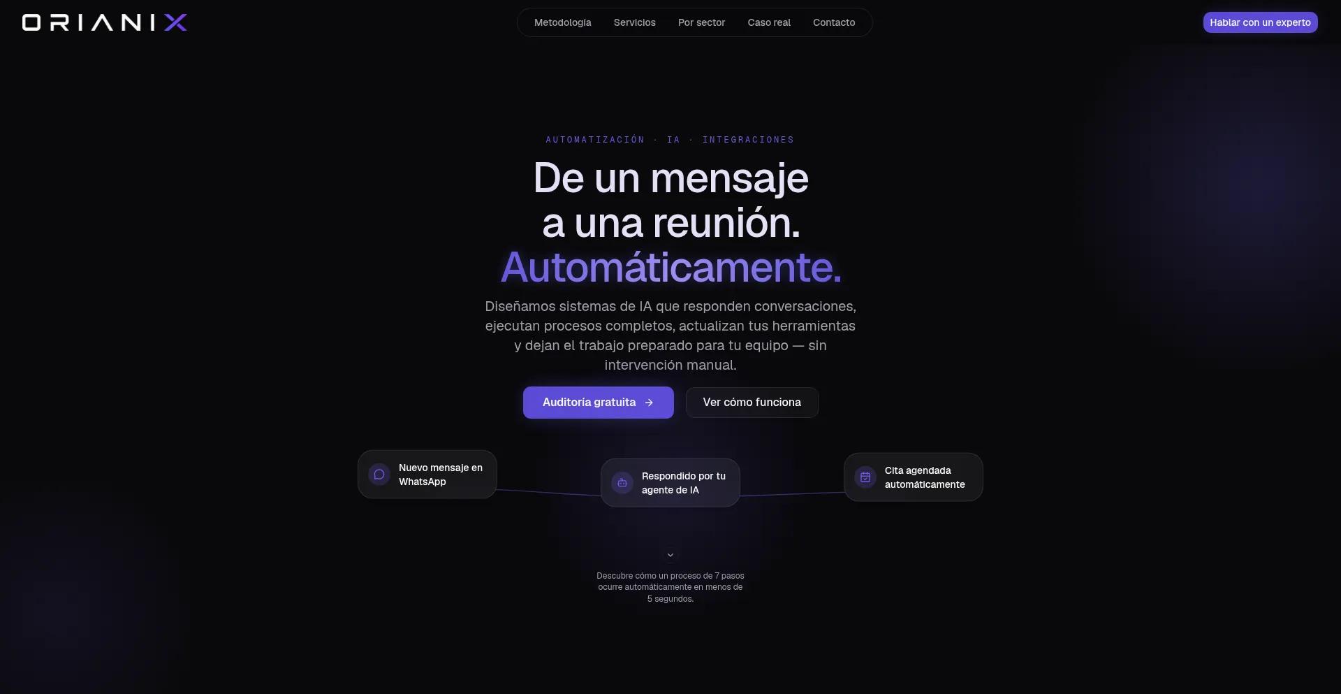 Orianix.com
