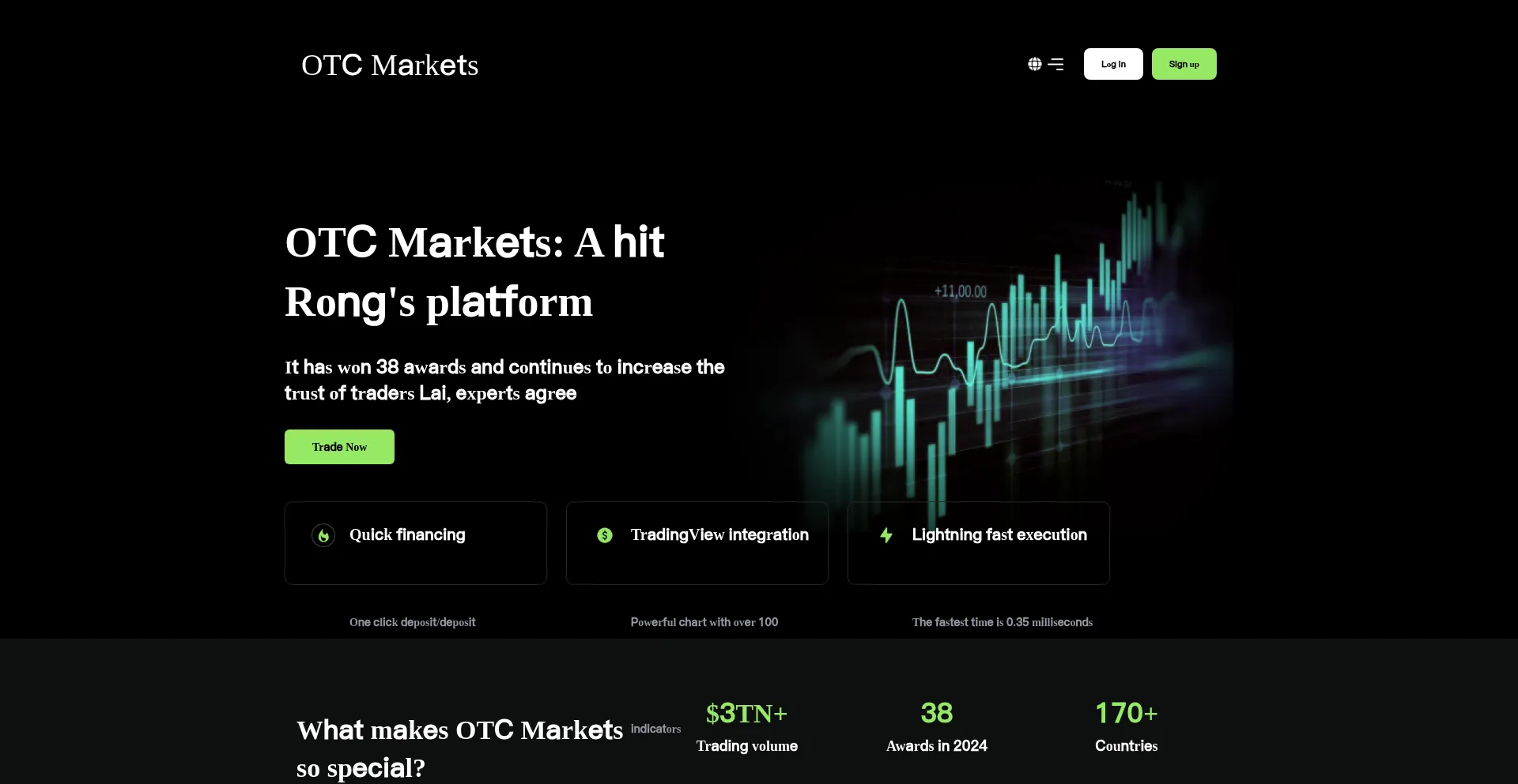 Website screenshot of Otcmarketsqx.com