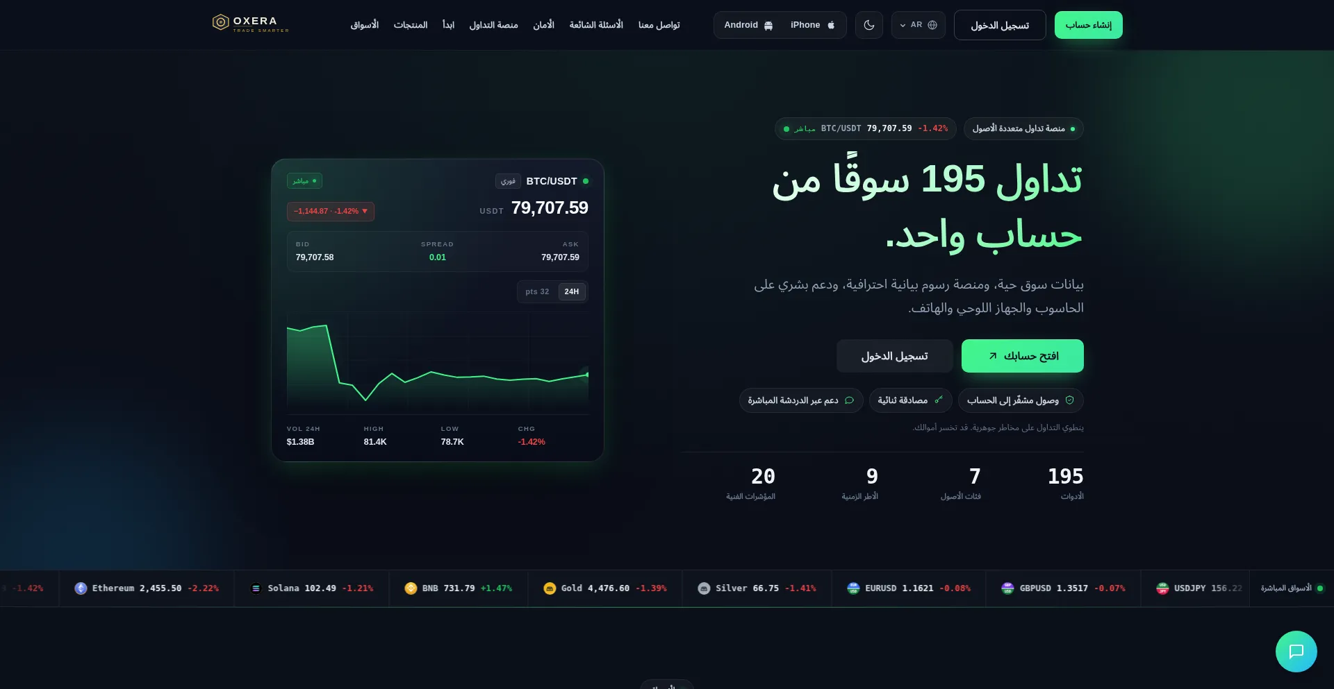 Oxerapro.com