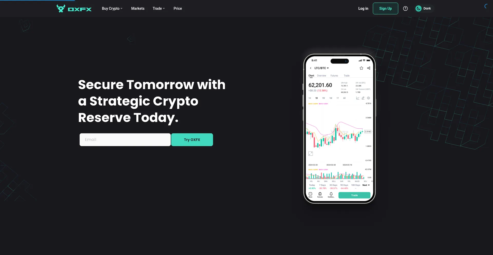 Oxfx.com